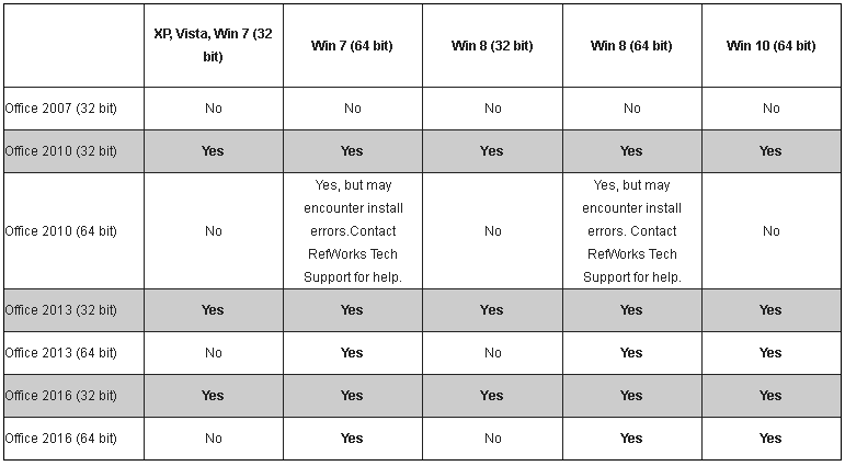 system requirements for mac office 2016